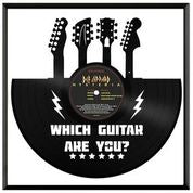 Which Guitar Are You Wall Art